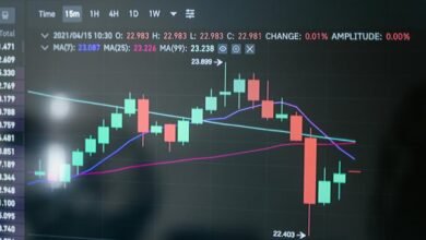 bank financial growth strategy