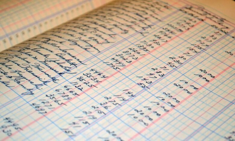 business intelligence ledger report