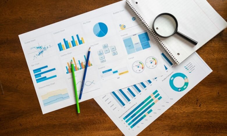 enterprise insight development summary