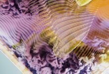 enterprise intelligence alignment overview