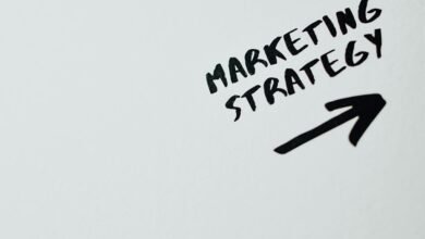 branding for market success