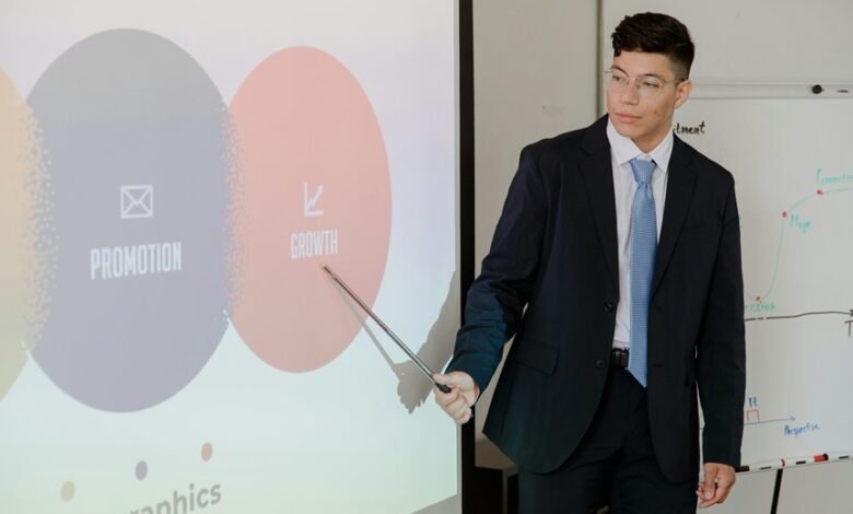 business expansion digital accelerator