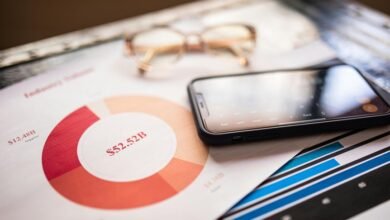 digital profit growth strategy