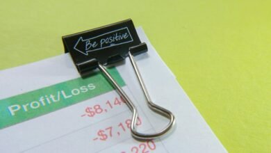 digital profit optimization strategy