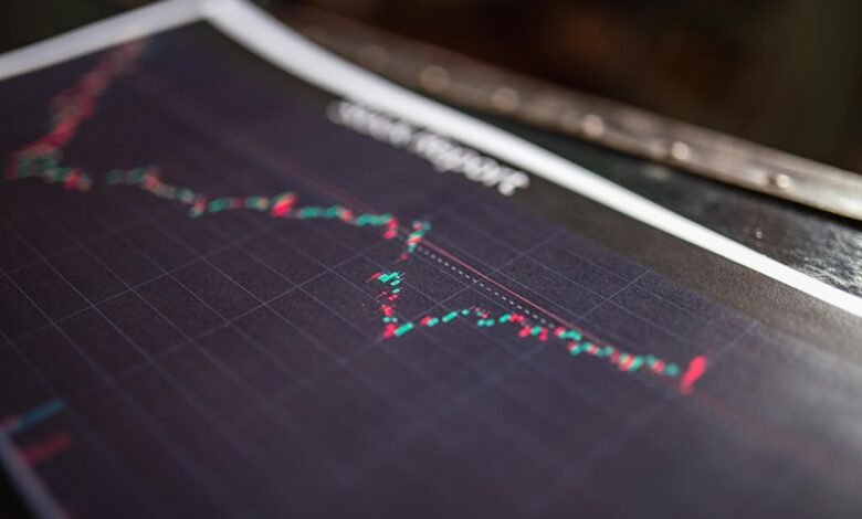 performance marketing for growth