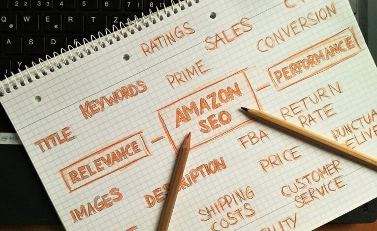 sales optimization revenue funnel